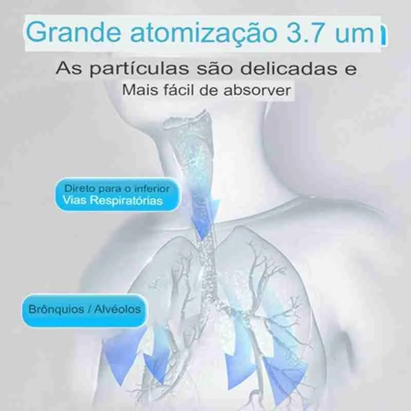 Mini Nebulizador Inalador Portátil Ultrassônico Sem Fio - Imagem 7