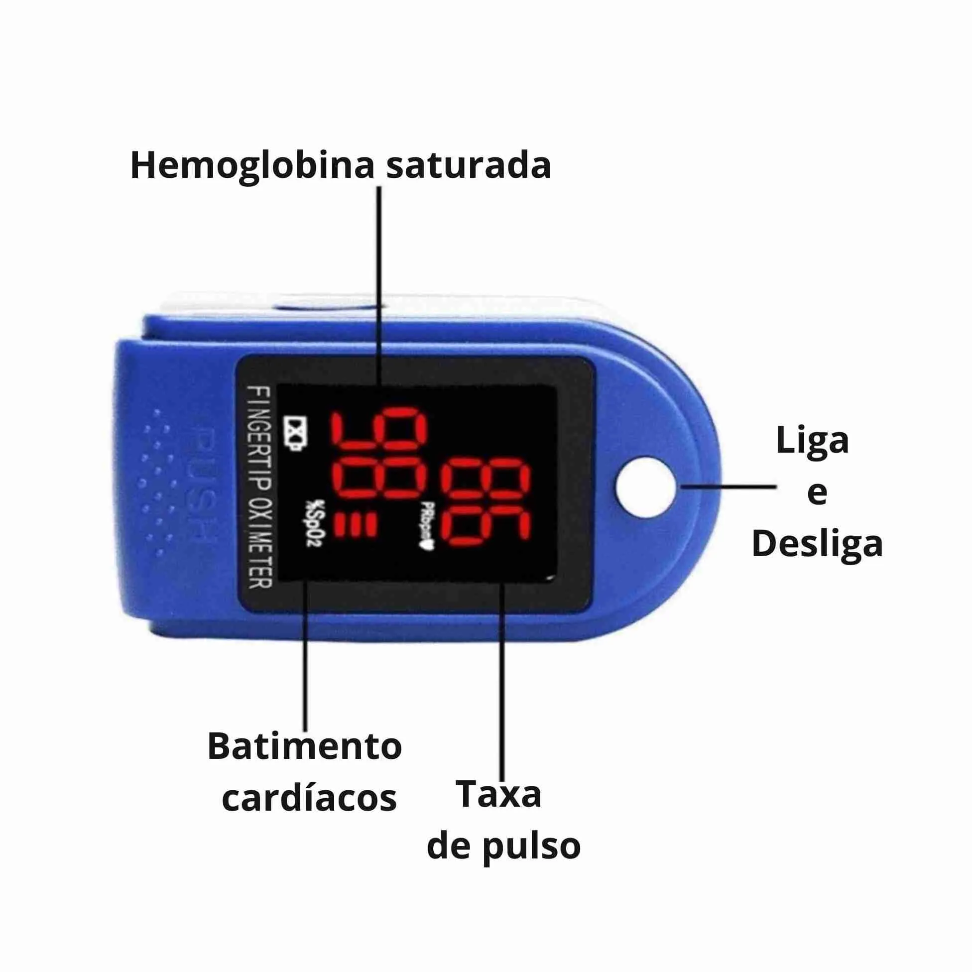 Oxímetro Digital Medidor de Saturação de Oxigênio no Sangue - Imagem 3