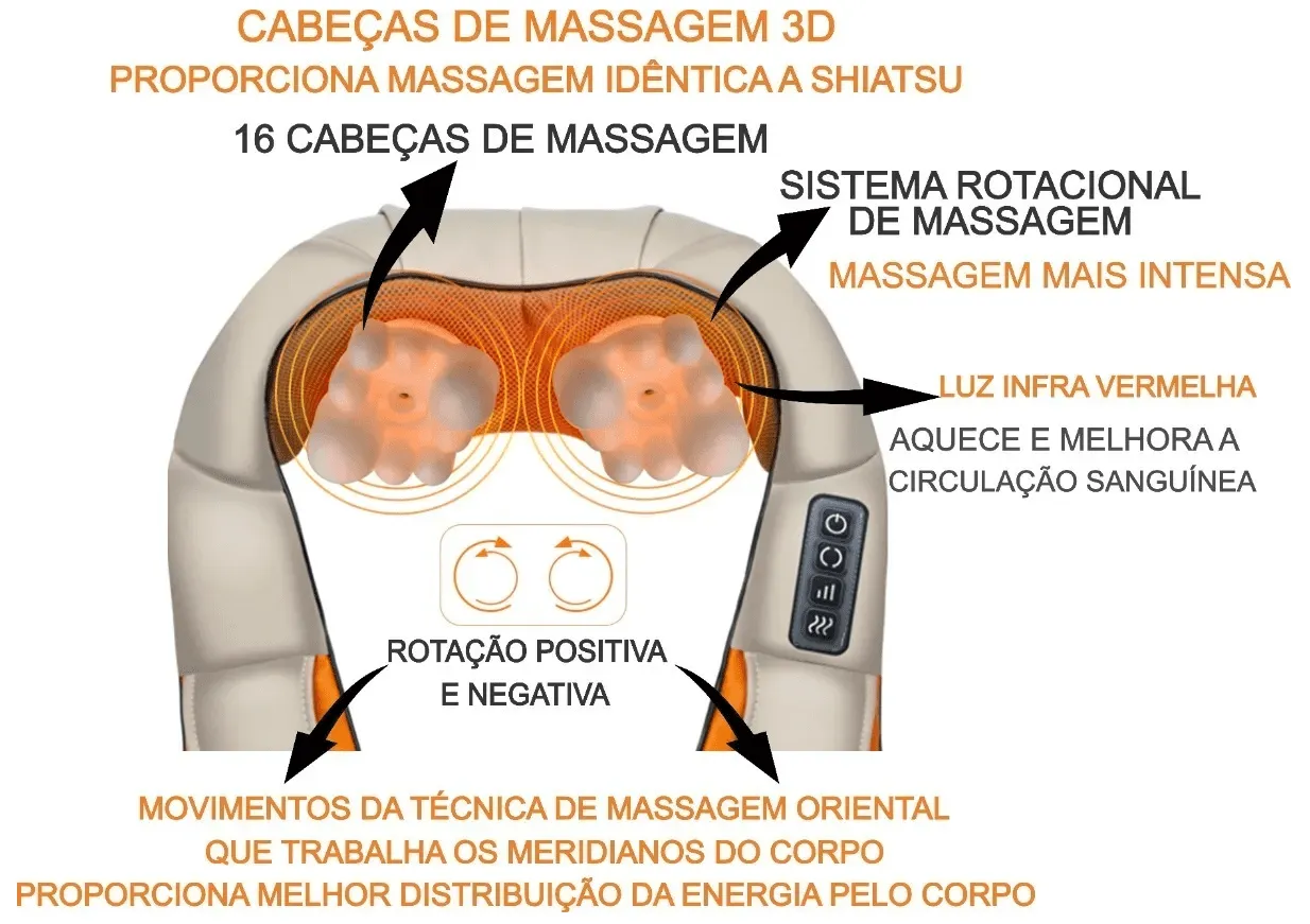 Aparelho Colete Massageador Pescoço Shiatsu Pulso Elétrico com Infravermelho - Imagem 5