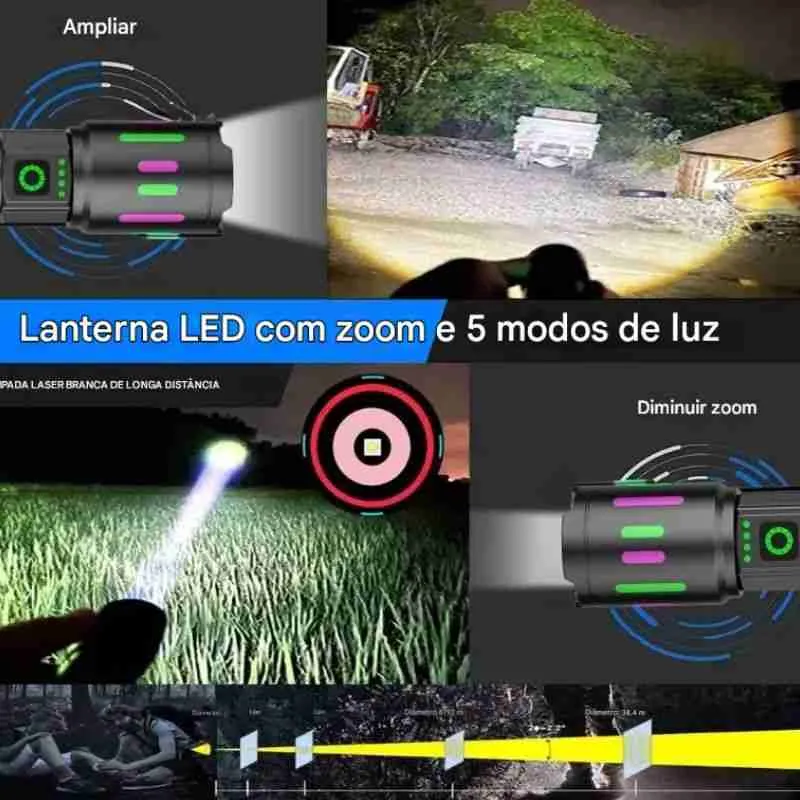 Lanterna Tática LED Potente Canhão De Luz Recarregável - Imagem 7
