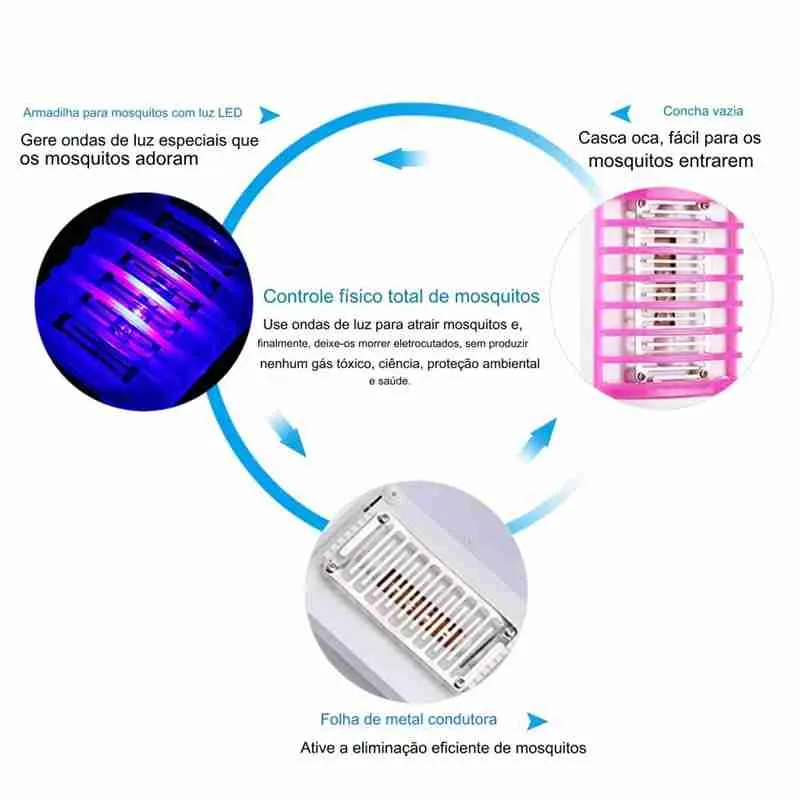 Repelente Tomada Espanta Insetos Mosquito Abajour Eletrônico - Imagem 8